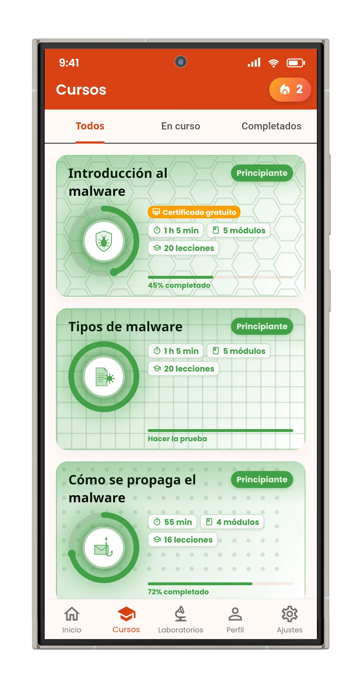Cursos