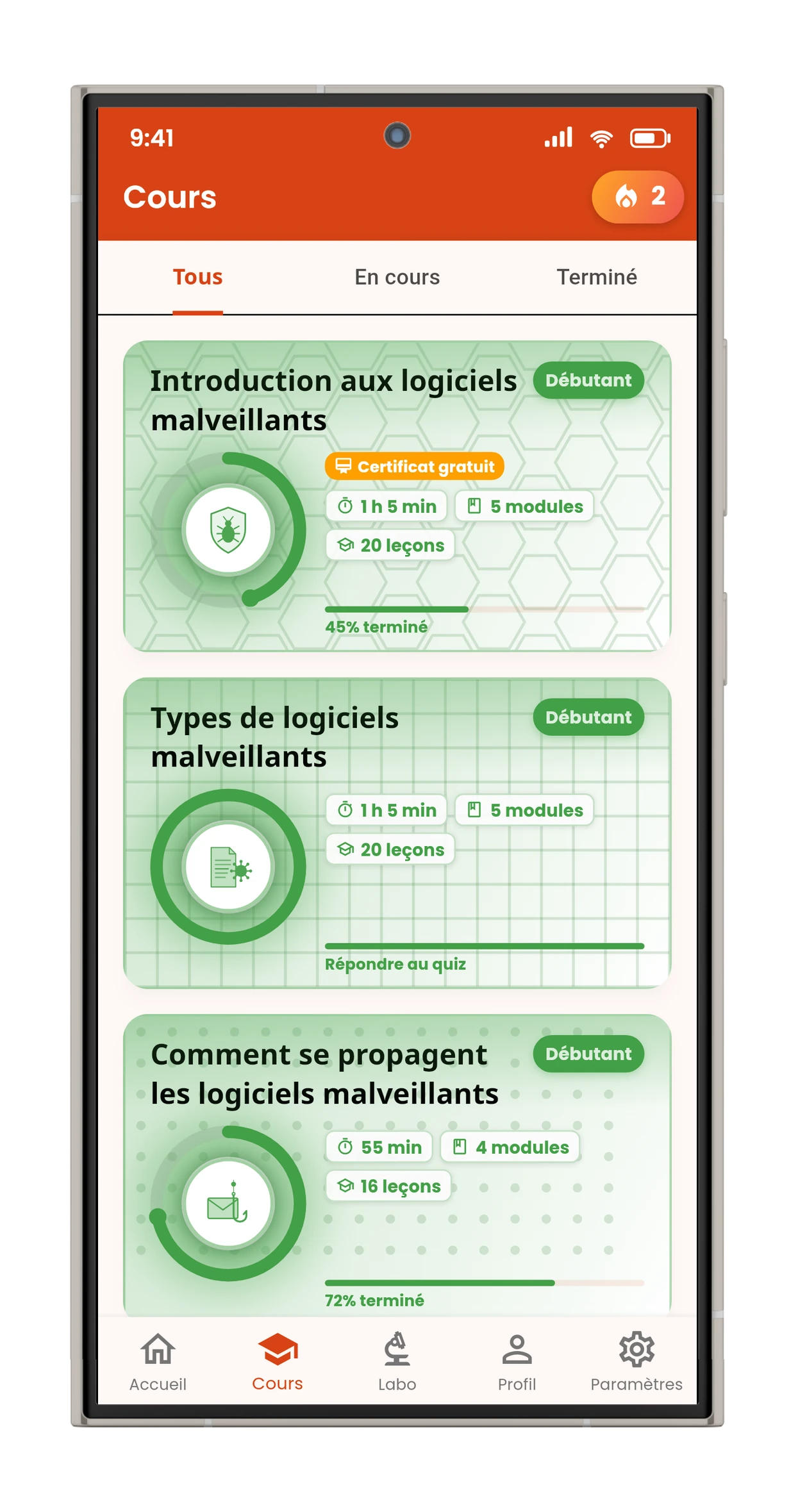 Cours